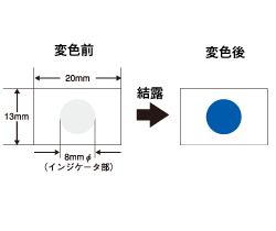 日油技研D-1測(cè)溫紙
